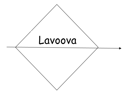 lavoova